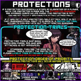 "Protections" Page of the ingame Walkthrough